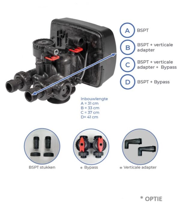 RCMX-48 (225m3) met aansluitset - Afbeelding 6
